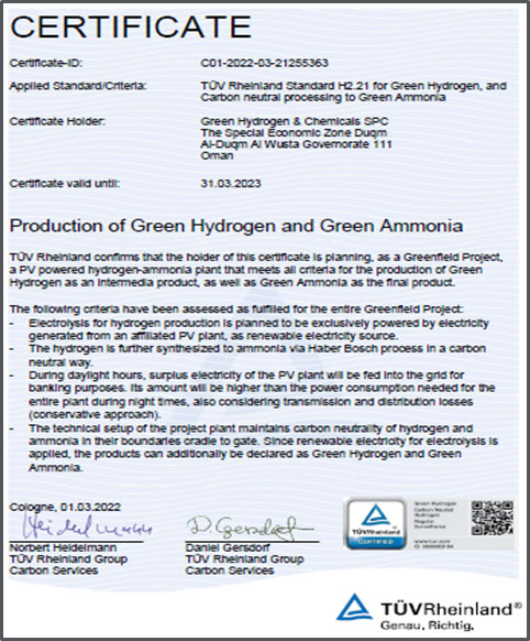 Green Hydrogen Ammonia Plant in Oman, Duqm